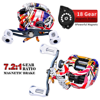 ZUKIBO Ultra Light BFS Baitcasting Reel 7.2:1 Ratio 5+1BB 8KG Power